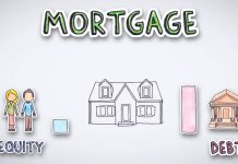 commercial mortgage truerate services